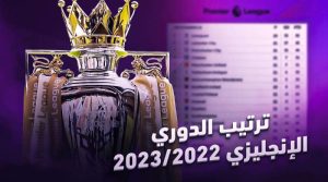 جدول ترتيب الدوري الإنجليزي بعد خسارة ليفربول من برينتفورد